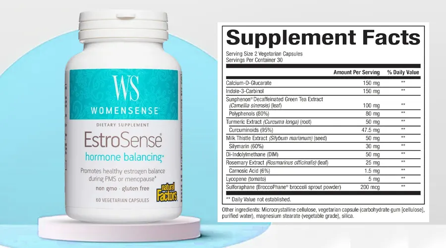 Estrosense Ingredients