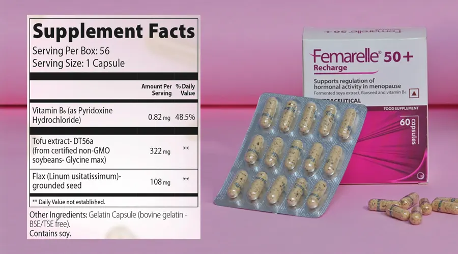 Femarelle ingredients